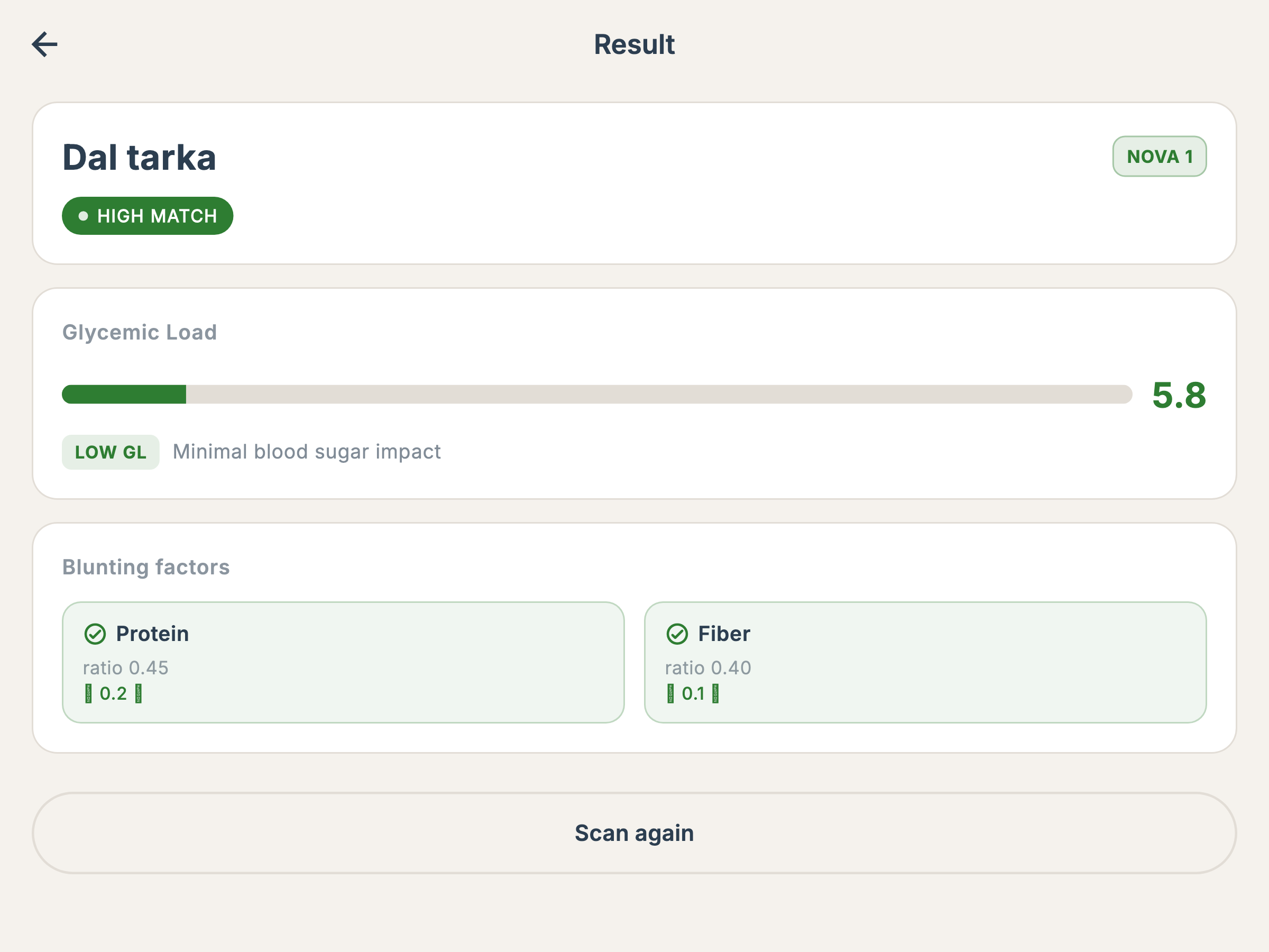 PlateCheck result screen for a low Glycemic Load dish